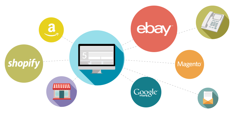 E-Commerce plan mlm software development company pune